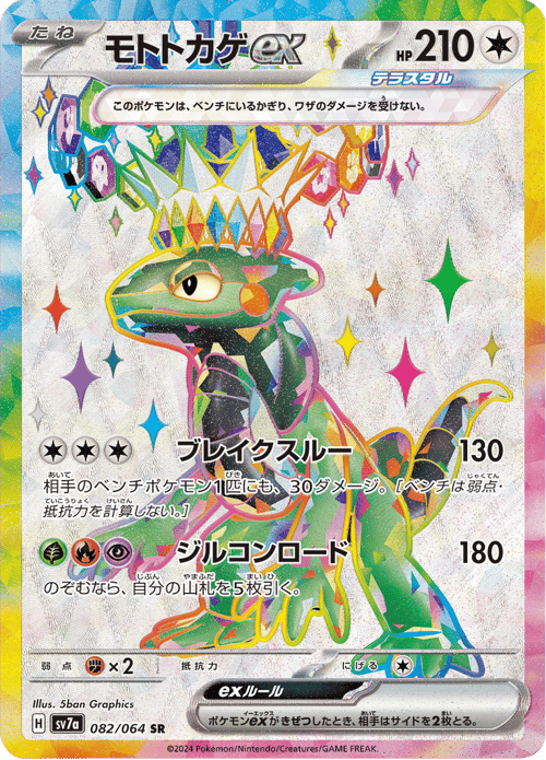 Cyclizar ex
