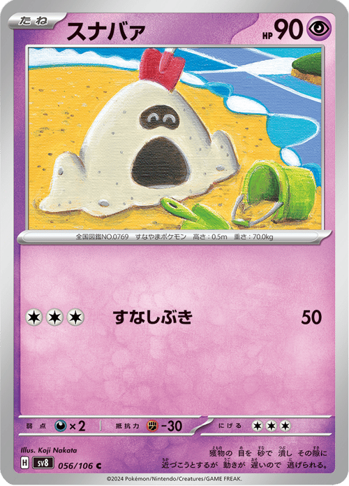 Sandygast