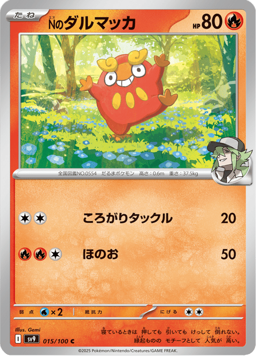 Ns Darumaka