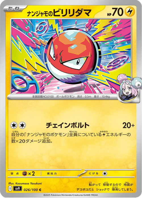 Ionos Voltorb