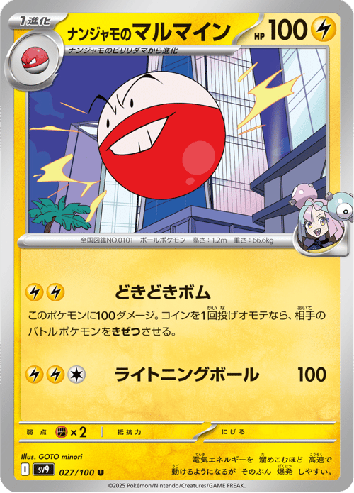 Ionos Electrode