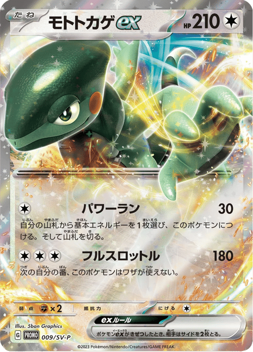 Cyclizar ex