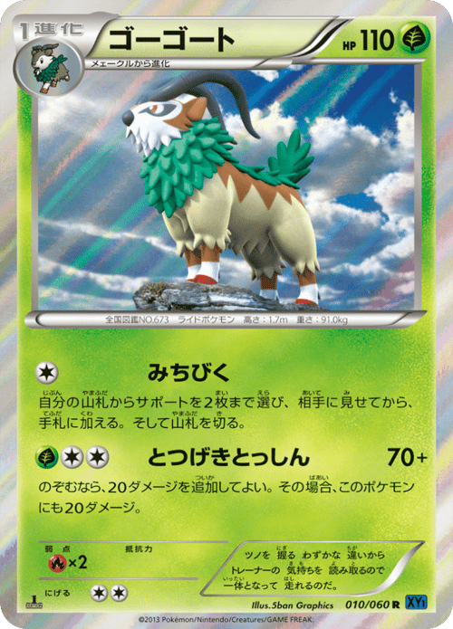 Gogoat
