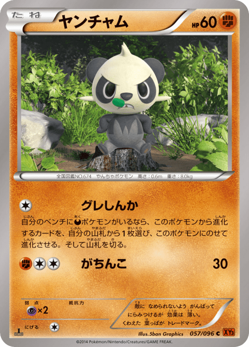 Pancham