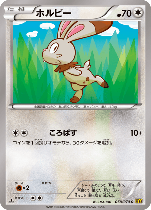 Bunnelby