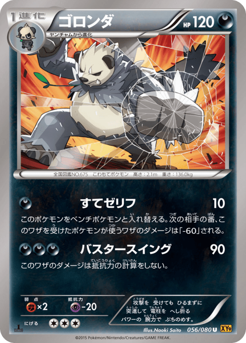 Pangoro
