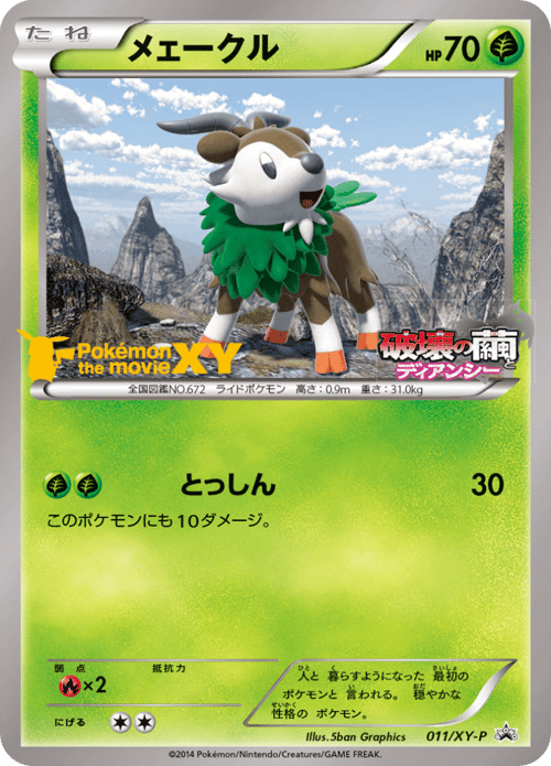Gogoat