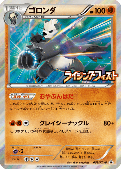 Pangoro