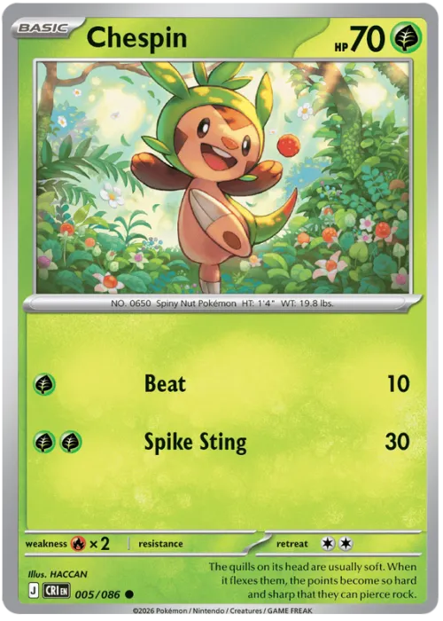 Chespin