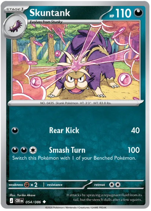 Skuntank